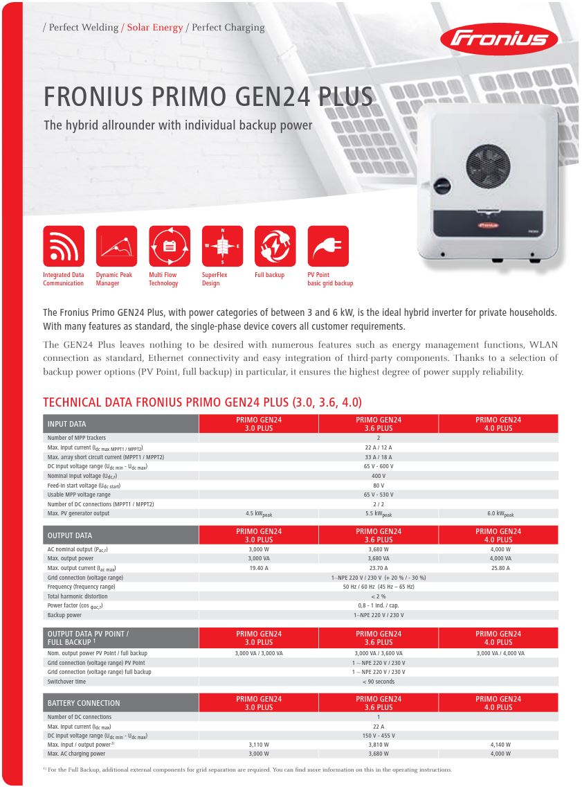 CLICK & FIT Fronius 5.0kW GEN24 PLUS PRIMO Hybrid Single Phase Solar Inverter Dual MPPT IP65 AC With WIFI
