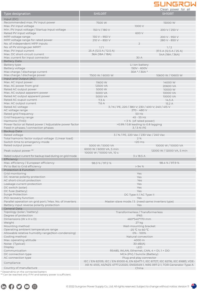 CLICK & FIT Sungrow 5kW Three Phase Hybrid Solar Inverter Dual MPPT IP65 AC With WIFI