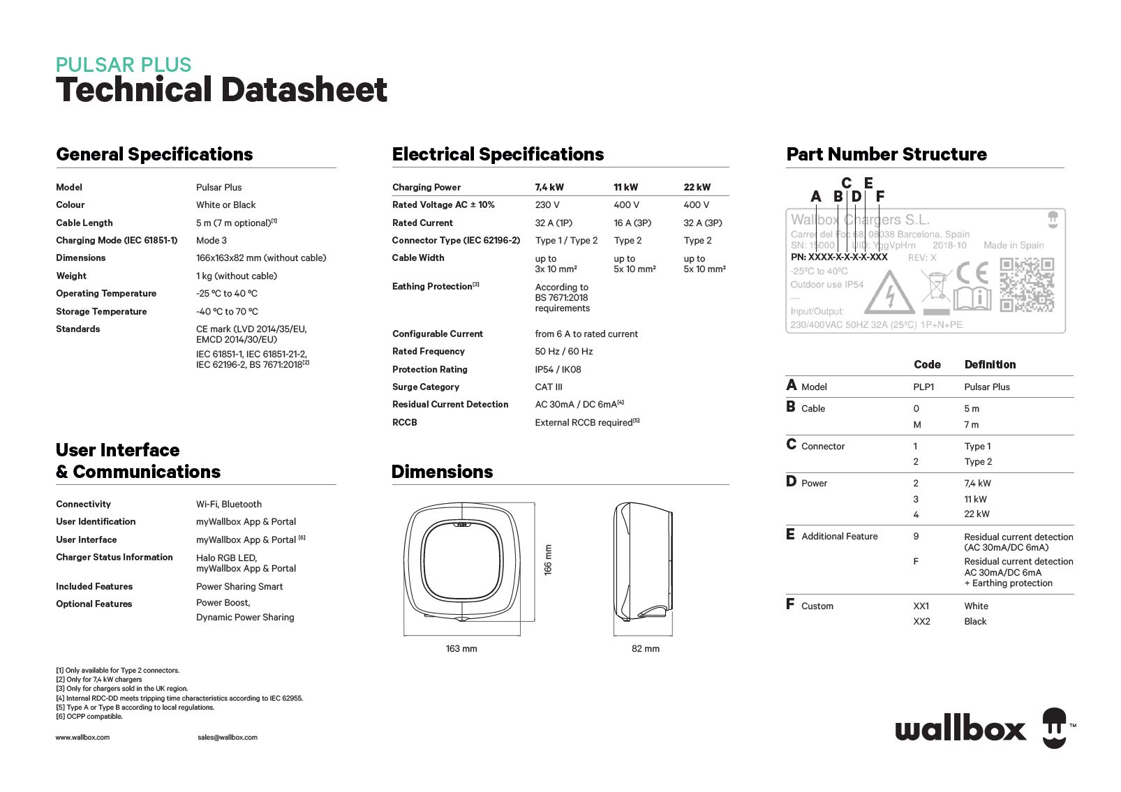 CLICK & FIT Wallbox 7.4kW EV Charger 5m Wall Connector 
